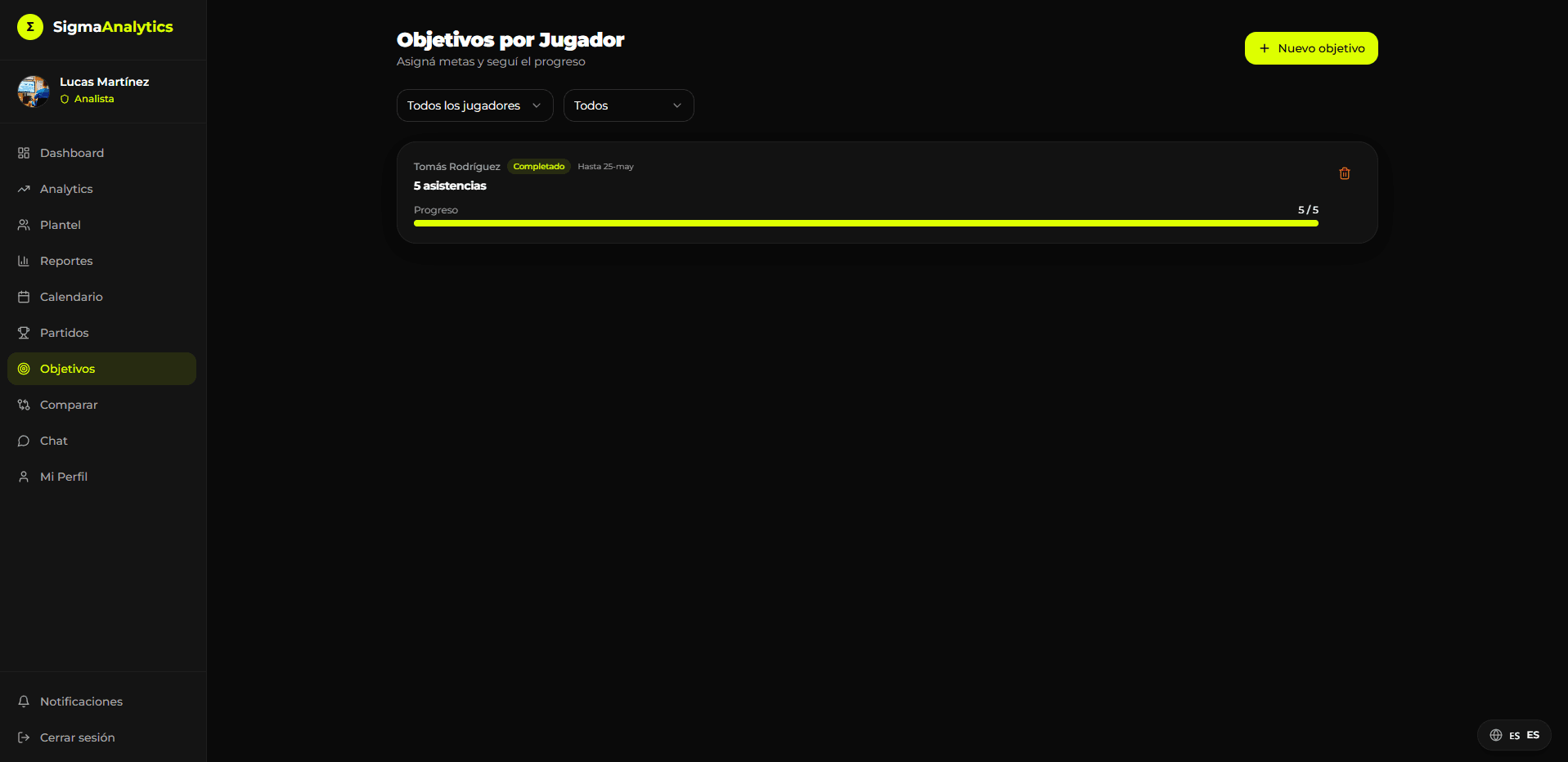 Sigma Analytics, captura 5