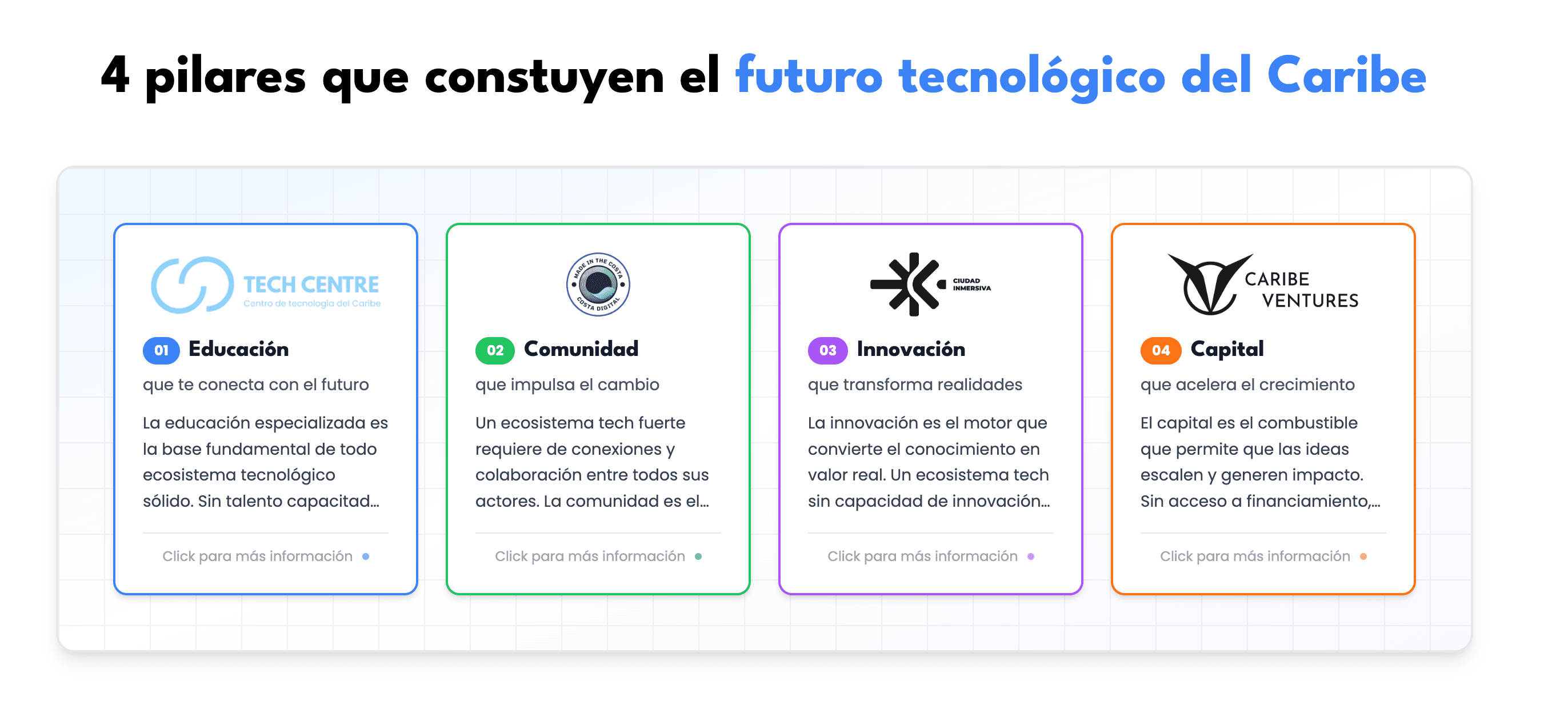 Fundación Código Abierto, captura 2